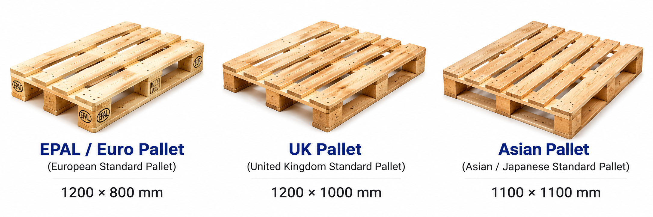 EPAL Euro pallet, UK pallet and Asian pallet